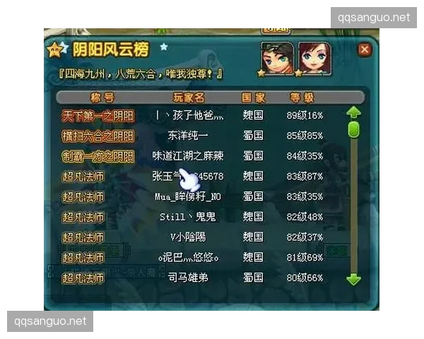 QQ三国的五级军团下载后加入能解锁哪些特权