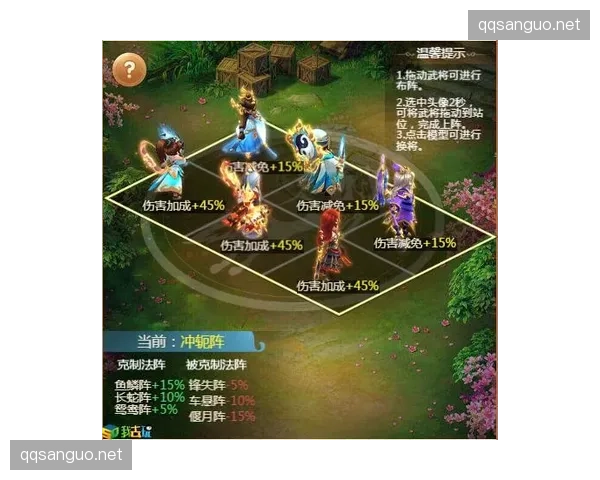 QQ三国3v3小队战职业搭配制胜秘诀